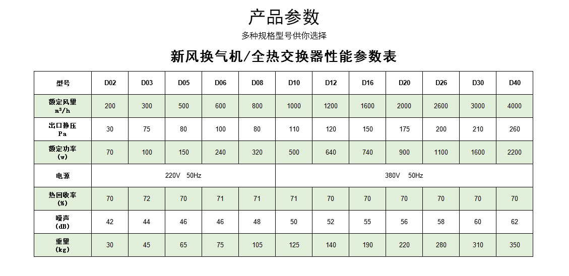 新風(fēng)換氣機(jī)_10.jpg