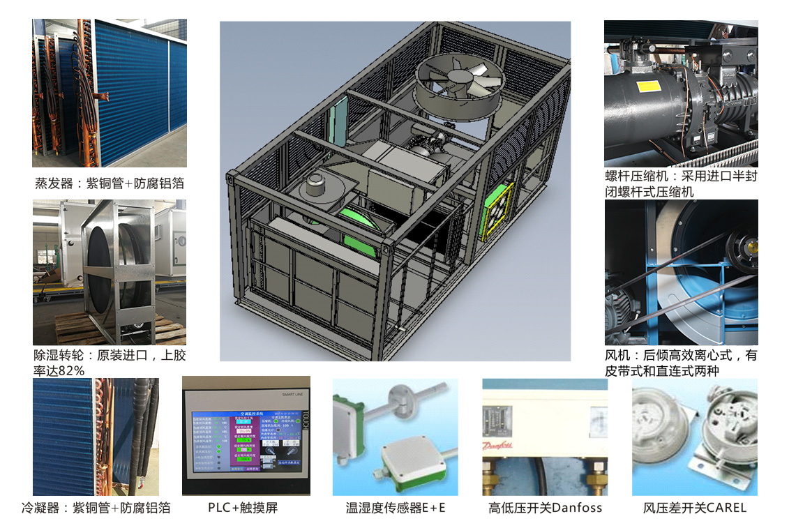 四季型、涂裝專用組合式除濕機_06.jpg